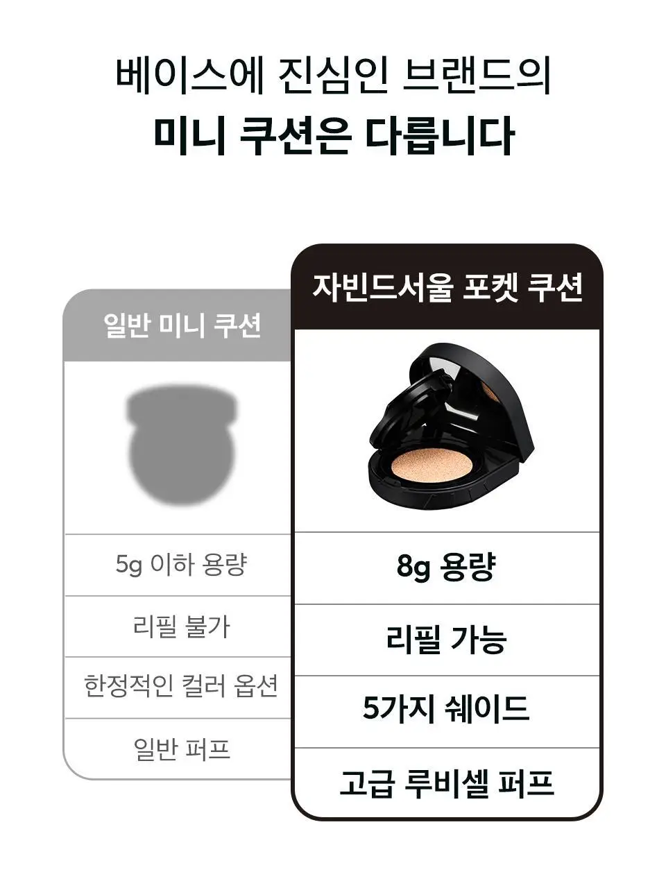 [미니] 자빈드서울 윙크 쿠션 포켓 8g (매트/글로우) 상세페이지 6
